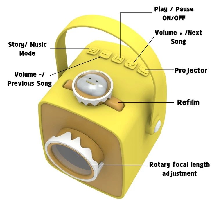 Moonlight Storytime Projector For Kids Learnign Story Machine Fun