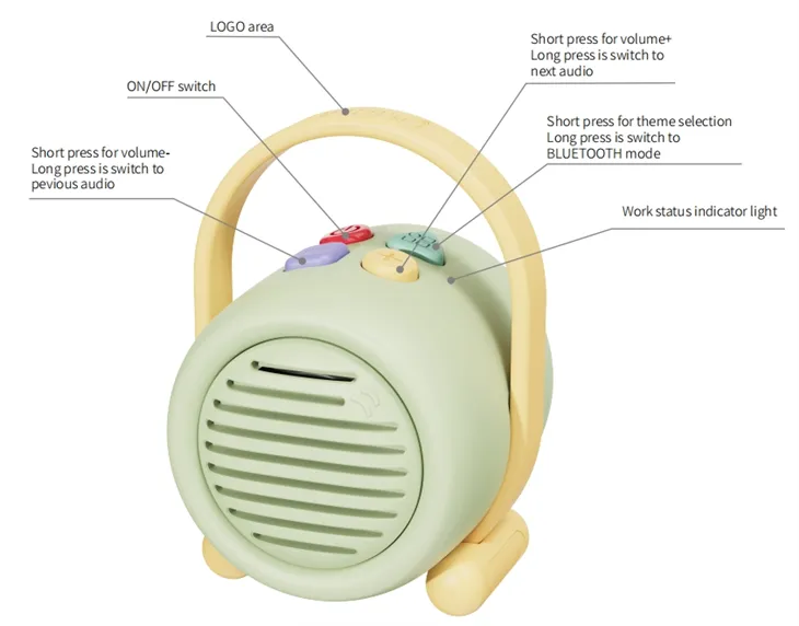 Kids Story Machine Use For Learning Story Speaker